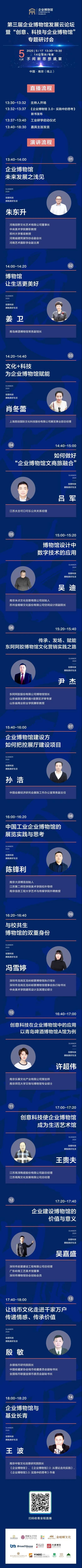 第三屆企業博物館發展云論壇暨“創意、科技與企業博物館”專題研討會插圖(2)