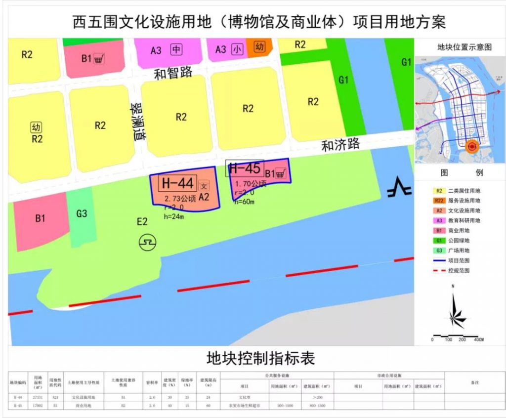 中山將新增一家博物館！在哪？插圖(2)
