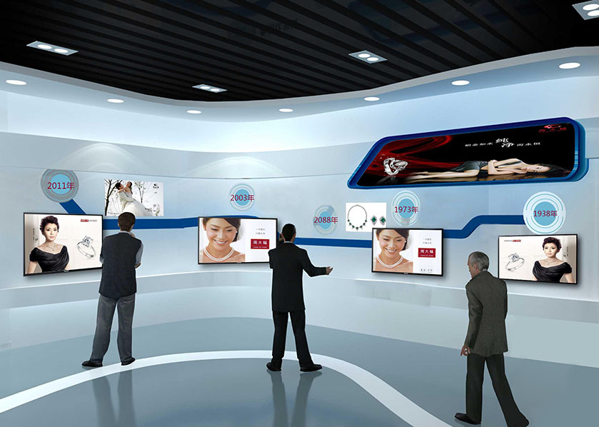 傳統(tǒng)展覽館與數(shù)字展廳之間的詳細(xì)差異插圖(1)