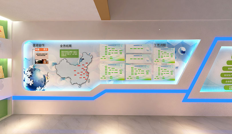 詳細解答企業(yè)展廳設計搭建原則插圖