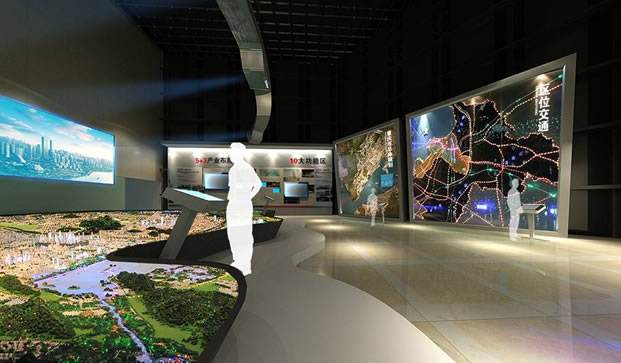 數(shù)字展廳設計的必要條件插圖